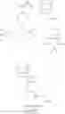Fig. 28 - Resist protective coating material and patterning process