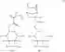Fig. 34 - Resist protective coating material and patterning process