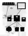 Fig. 02 - Dental practice operating system