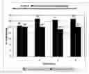 Fig. 03 - Methods and apparatus for reducing protein content in sperm cell extenders
