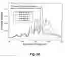 Fig. 08 - Analyte detection using carbon nanotubes