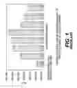 Fig. 02 - Methods for determination of an analyte