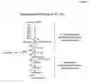 Fig. 02 - Method to increase hydrophobic compound titer in a recombinant microorganism