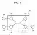 Fig. 02 - Methods and systems for controlling semiconductor device manufacturing processes