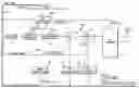 Fig. 01 - Power level control for RF transmitters