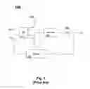 Fig. 02 - High frequency synthesizer circuits and methods