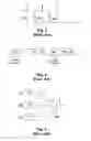 Fig. 03 - High frequency synthesizer circuits and methods
