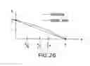 Fig. 46 - Systems and methods of RF power transmission, modulation, and amplification, including waveform distortion compensation embodiments