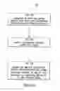 Fig. 70 - Systems and methods of RF power transmission, modulation, and amplification, including waveform distortion compensation embodiments