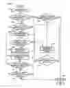 Fig. 03 - Wireless communication equipment and wireless communication method