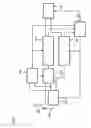 Fig. 08 - Wireless communication equipment and wireless communication method