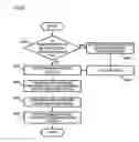 Fig. 09 - Wireless communication equipment and wireless communication method
