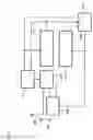 Fig. 16 - Wireless communication equipment and wireless communication method