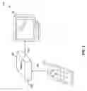 Fig. 02 - Apparatus and method to provide a local oscillator signal from a digital representation