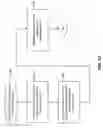 Fig. 11 - Apparatus and method to provide a local oscillator signal from a digital representation