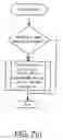 Fig. 22 - Method of configuring a tracking device
