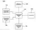 Fig. 01 - Wireless network apparatus storing authentication information in multiple formats and areas and authentication method of the same