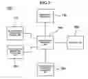 Fig. 03 - Wireless network apparatus storing authentication information in multiple formats and areas and authentication method of the same