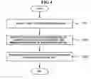 Fig. 04 - Wireless network apparatus storing authentication information in multiple formats and areas and authentication method of the same