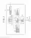 Fig. 03 - Communication apparatus and method
