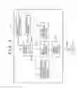 Fig. 08 - Communication apparatus and method