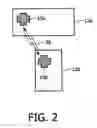 Fig. 03 - Radio system with configurable links