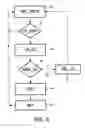 Fig. 06 - Radio system with configurable links