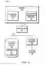 Fig. 04 - Technique for displaying information ancillary to a location of an entity in a communication network