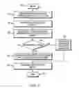 Fig. 08 - Technique for displaying information ancillary to a location of an entity in a communication network