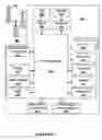 Fig. 05 - Method and system for forwarding calls placed to a telecommunications destination