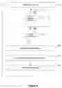 Fig. 07 - Mobile electronic device and methods for providing information to a mobile electronic device using a web service