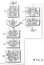Fig. 04 - Method and apparatus for enabling and rewarding wireless resource sharing