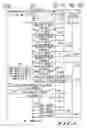 Fig. 06 - Method and apparatus for enabling and rewarding wireless resource sharing