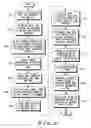 Fig. 10 - Method and apparatus for enabling and rewarding wireless resource sharing