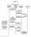 Fig. 04 - Cellular phone terminal having built-in wireless LAN, cellular phone system and personal information protection method therefor