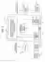 Fig. 06 - Cellular phone terminal having built-in wireless LAN, cellular phone system and personal information protection method therefor