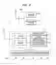 Fig. 03 - Mobile communication terminal and communication control method