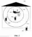 Fig. 03 - Communication environment switchover