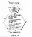 Fig. 04 - Method and apparatus to facilitate scanning in a wireless local area network