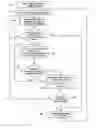 Fig. 01 - Systems and methods for handovers between base radios