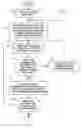 Fig. 01 - Mobile node, method and computer program product for handing off from one type of network to another type of network