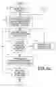 Fig. 04 - Mobile node, method and computer program product for handing off from one type of network to another type of network