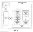 Fig. 03 - Methods, devices and computer program products for operating mobile devices responsive to user input through movement thereof