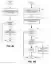 Fig. 05 - Methods, devices and computer program products for operating mobile devices responsive to user input through movement thereof