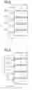 Fig. 03 - Method for determining a relative position of a mobile unit by comparing scans of an environment and mobile unit