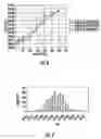 Fig. 06 - Wireless communications system including a wireless device locator and related methods