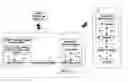 Fig. 01 - [LIFE SAVING SYSTEM]
