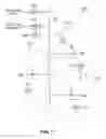 Fig. 02 - Method and system for origination signaling in a wireless network