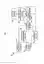 Fig. 03 - Wireless communication method and wireless communication apparatus