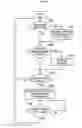 Fig. 06 - Wireless communication method and wireless communication apparatus